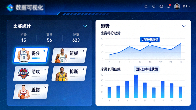 体育数据分析界面，展示比赛统计指标与趋势图表